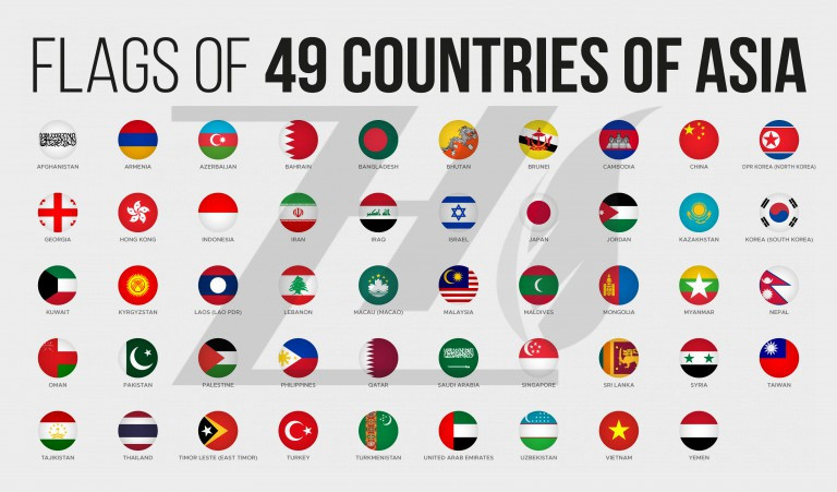 وکتور پرچم‌های ملی کشور های آسیایی بر اساس حروف الفبا