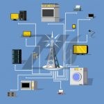 وکتور مفهوم اتصال بی سیم وکتور مفهوم اتصال بی سیم