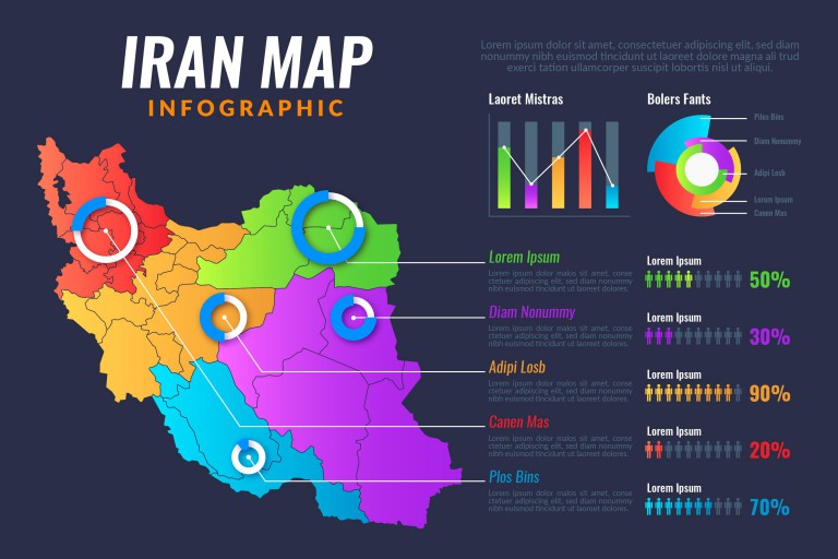 وکتور اینفوگرافیک نقشه ایران با آمار