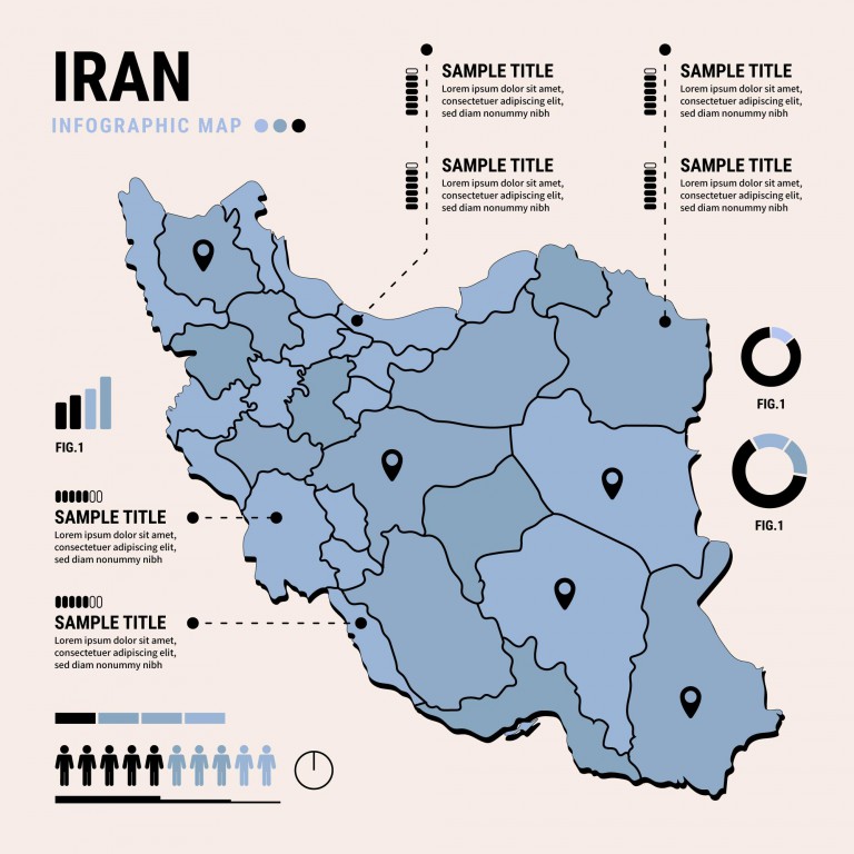 وکتور نقشه اینفوگرافیک ایران