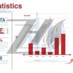 وکتور نمودار تجزیه و تحلیل داده های تصویری وکتور نمودار تجزیه و تحلیل داده های تصویری