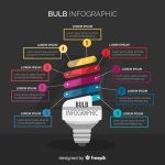 وکتور اینفوگرافیک طرح لامپ ۹ مرحله ای وکتور اینفوگرافیک طرح لامپ ۹ مرحله ای