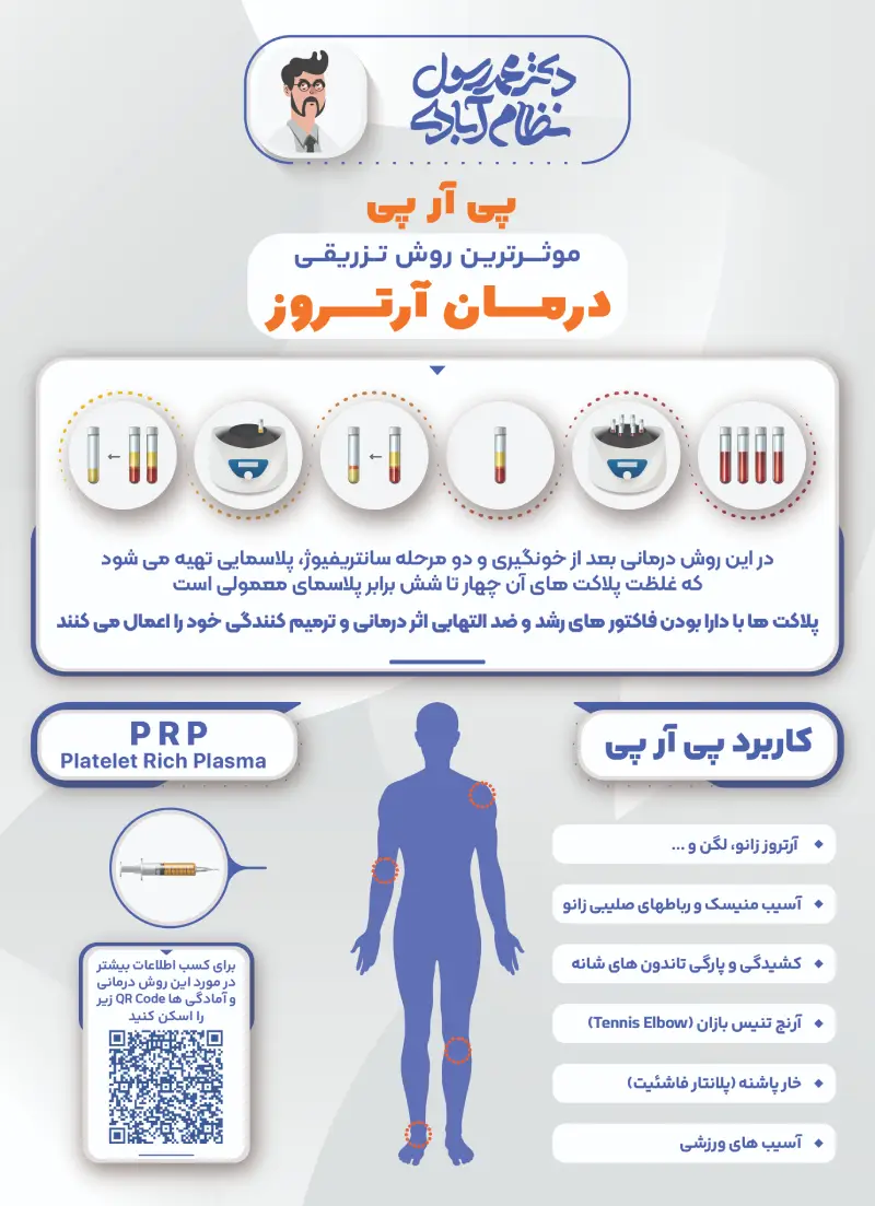 نمونه کار 5