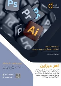 فایل لایه باز پوستر طراحی هویت بصری