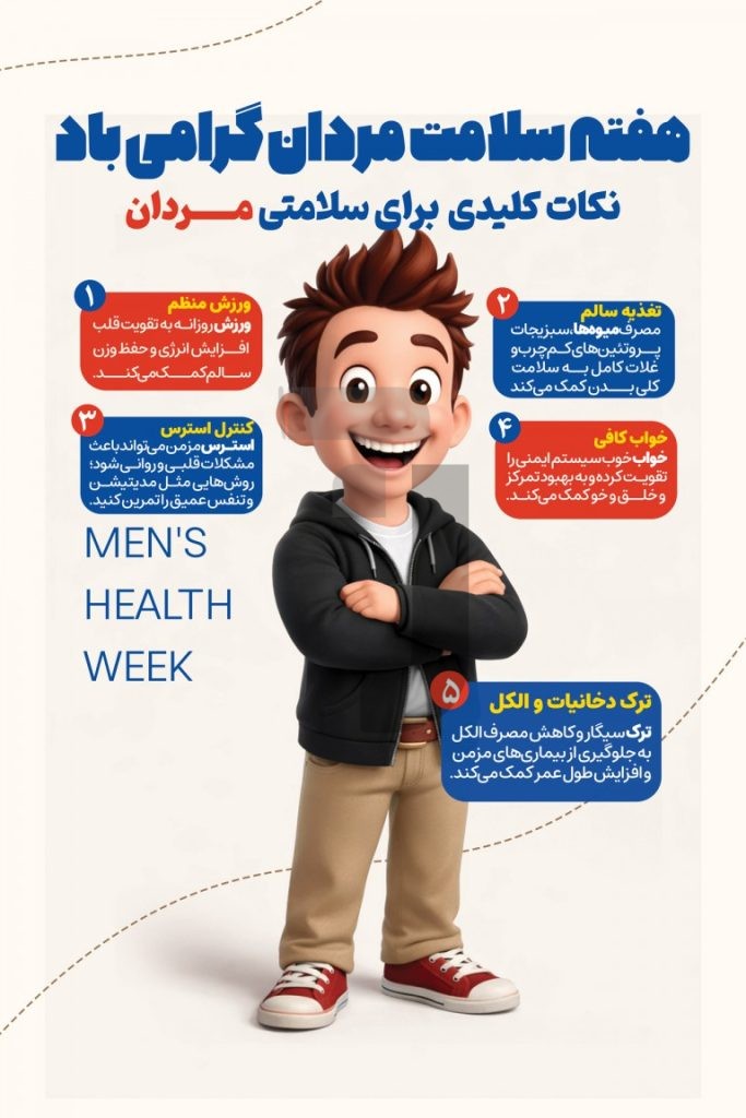 فایل لایه باز طرح بنر هفته ملی سلامت مردان