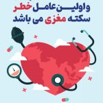 فایل لایه باز بنر روز جهانی فشار خون بالا