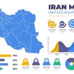 وکتور اینفوگرافیک نقشه تخت ایران