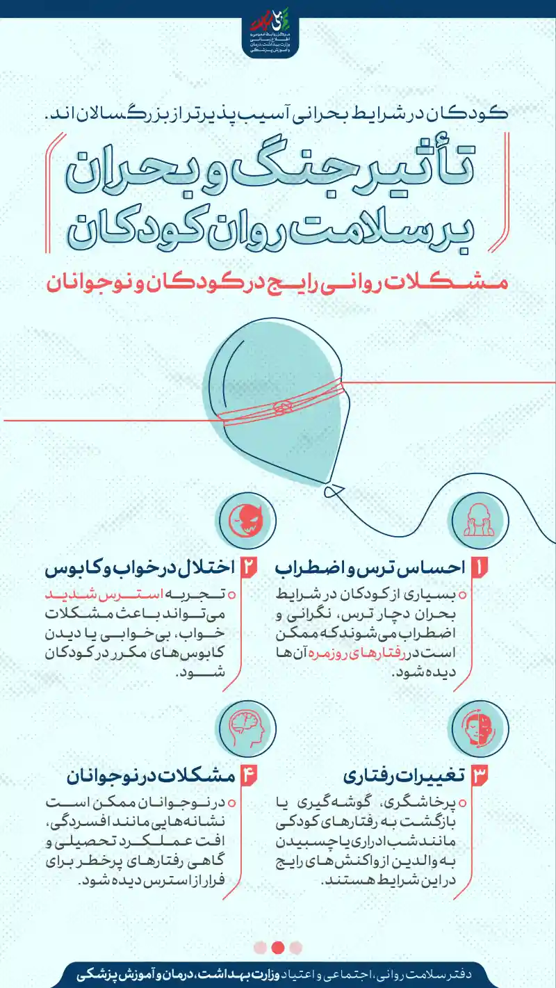 نمونه کار 2
