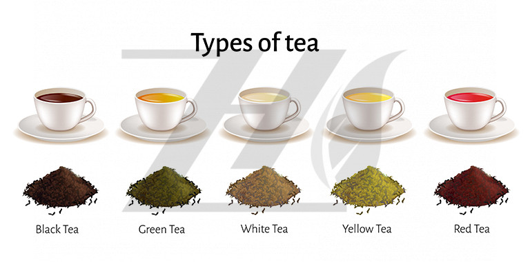 وکتور انواع ست چای فنجان چینی با نوشیدنی